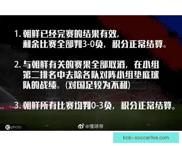 最新世界杯竞猜赔率实时查询与赛果分析指南